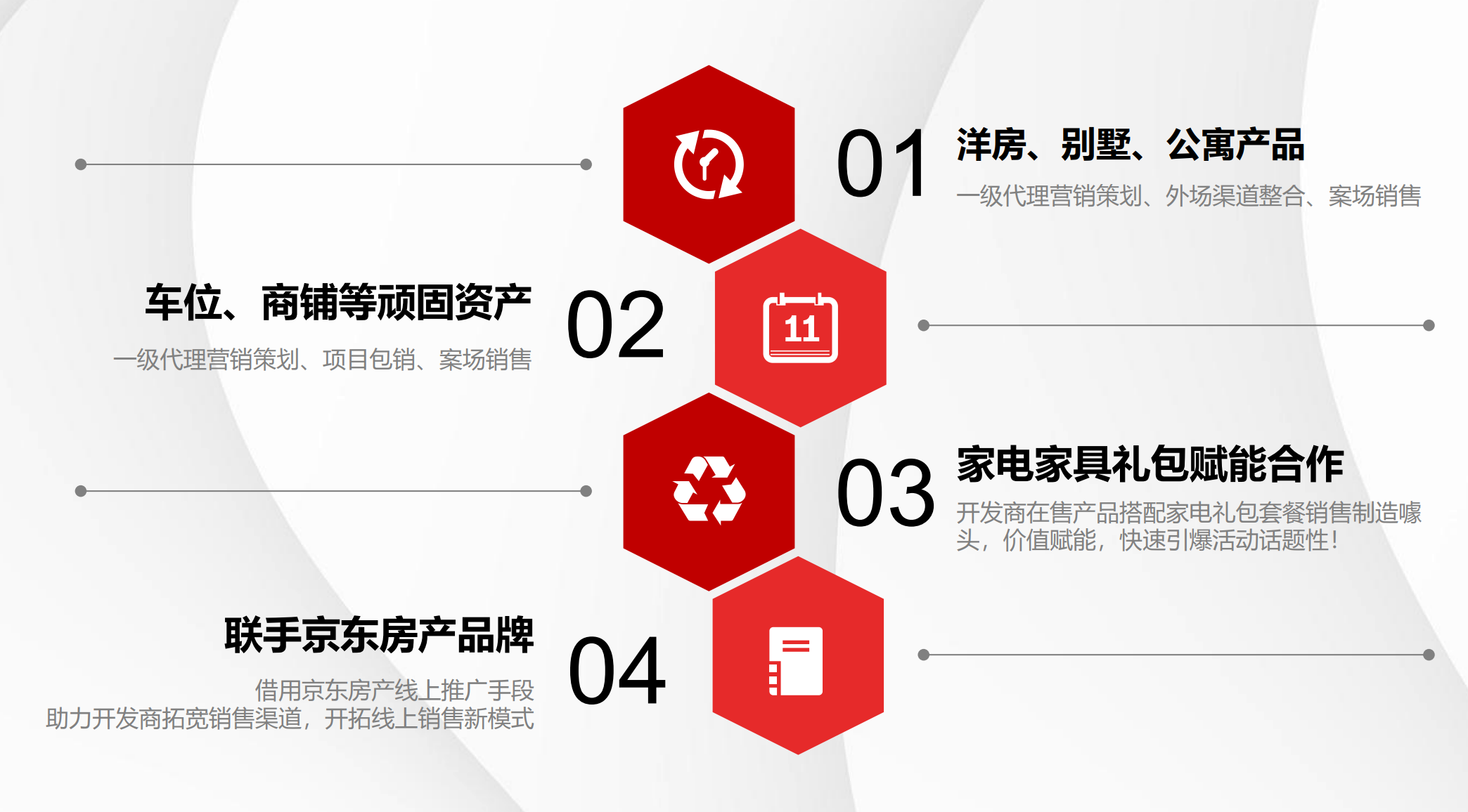 阳江楼盘